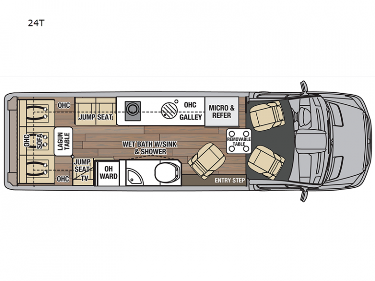 Coachmen Galleria Class B Diesel Motorhome Review